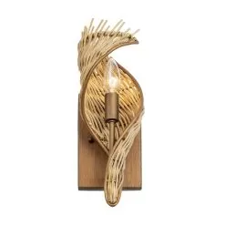 Flow 240K01BTR 1-Light Left Wall Sconce - Baguette/Natural Rattan 7 Flow 240K01BTR 1-Light Left Wall Sconce - Baguette/Natural Rattan -Lighting Decoration Store 240K01BTR 2