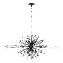 Orbital 311N16CB 16-Light Kitchen Island Pendant - Carbon 9 Orbital 311N16CB 16-Light Kitchen Island Pendant - Carbon -Lighting Decoration Store Screen Shot 2019 01 21 at 2.04.25 PM