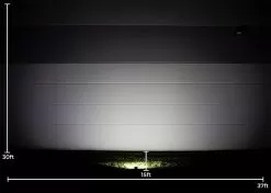 15W LED Flood Light With Yoke Mount - 1800 Lumens - 5000K -Lighting Decoration Store afl 50k15 110 output measurements