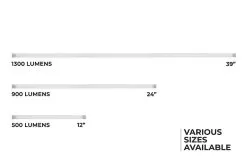 Aluminum LED Light Bar Fixture - Low Profile Surface Mount -Lighting Decoration Store alb xkx smf 12v sizes updated