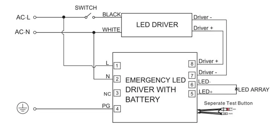In-Fixture Compact Emergency LED Driver And Battery Pack - 8W - 24-48 VDC 6 In-Fixture Compact Emergency LED Driver And Battery Pack - 8W - 24-48 VDC - Image 6