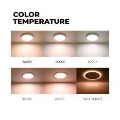 ETi 6" Low Profile Selectable CCT LED Downlight With Nightlight Trim - 15W Canless Downlight - Dimmable - 900 Lumens -Lighting Decoration Store dllp 6in 900lm 9 5cp sv td temperature 1