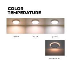 ETi 11" SnapFit Low Profile Selectable CCT LED Downlight With Nightlight Trim - 14W Flush Mount Ceiling Light - Dimmable - 900 Lumens 14 ETi 11" SnapFit Low Profile Selectable CCT LED Downlight With Nightlight Trim - 14W Flush Mount Ceiling Light - Dimmable - 900 Lumens -Lighting Decoration Store fmnl 11in 900lm 8 cp3 sv td wt temperature