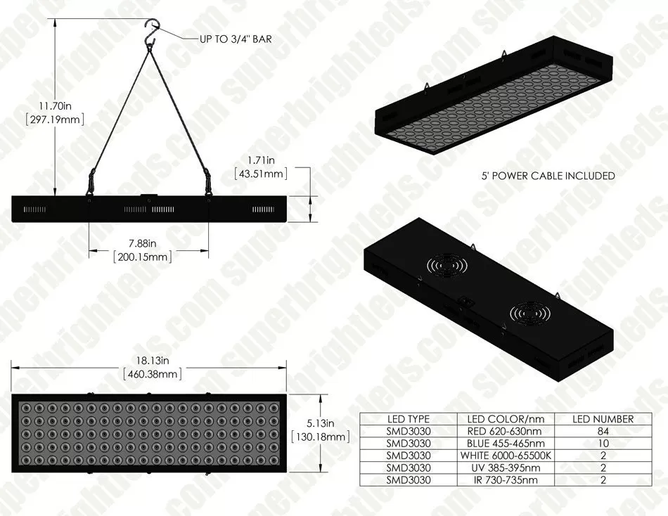 65W Full-Spectrum LED Grow Light - 5-Band Red/Blue/UV/IR/White For Indoor Plant Growth - GLR-65W5F 8 65W Full-Spectrum LED Grow Light - 5-Band Red/Blue/UV/IR/White For Indoor Plant Growth - GLR-65W5F - Image 8
