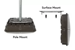 40W LED Parking Garage Canopy Light - 4,800 Lumens - 100W Metal Halide Equivalent - 5000K - Cool White 10 40W LED Parking Garage Canopy Light - 4,800 Lumens - 100W Metal Halide Equivalent - 5000K - Cool White -Lighting Decoration Store lcgp mounting updated