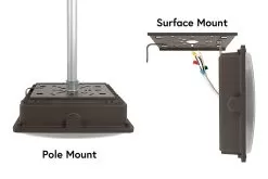 75W LED Parking Garage Canopy Light - 250W Metal Halide Equivalent - 5000K -Lighting Decoration Store lcgp2 50k xw mounting options updated 1