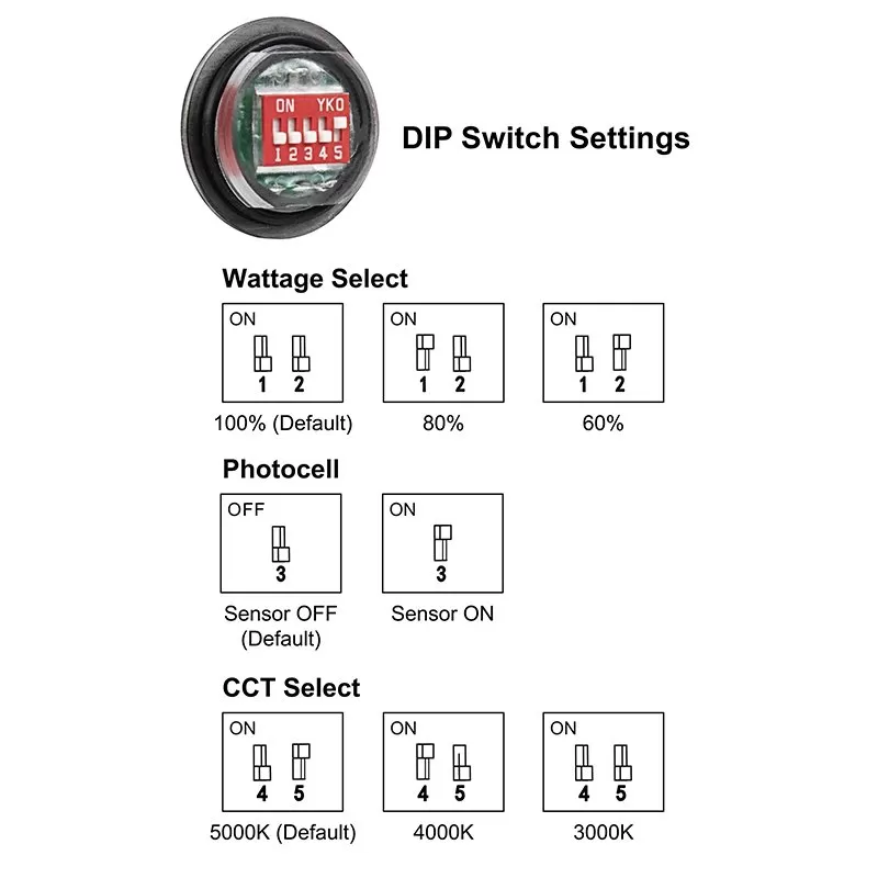 LED Parking Garage Canopy Light With Bypassable Photocell - Selectable CCT & Wattage - 45W / 60W / 75W - 3000K / 4000K / 5000K - 9400 Lumens 6 LED Parking Garage Canopy Light With Bypassable Photocell - Selectable CCT & Wattage - 45W / 60W / 75W - 3000K / 4000K / 5000K - 9400 Lumens - Image 6