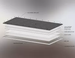 2'x4' Even-Glow® LED Flat Panel Light Fixture - Surface Mount - 40W - Dimmable - 4000K - Black With Surface Mount -Lighting Decoration Store lpd 40k24 40 assembly explode for site