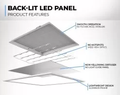 2x2 LED Flat Panel Light - Selectable CCT And Wattage - Up To 4,800 Lumens - Dimmable - 20W / 30W / 40W - 3500K / 4000K / 5000K - 2-Pack -Lighting Decoration Store lpdbl exploded light panel 1