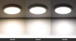 9" LED Low Profile Downlight With Selectable CCT - 18W Flush Mount Ceiling Light - 1,260 Lumens - Dimmable -Lighting Decoration Store lprcct sw3f 18w9 on shot new cct 1