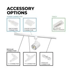 20W LED Track Head - Halo Track - 120 VAC - 60-degree - 2,050 Lumens - White - 4000K Natural White -Lighting Decoration Store lw trbxw 92wh60 xkhaccessory options images updated