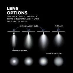 10W LED Halo Track Head - 120 VAC - 60-degree - 980 Lumens - White - 3000K / 4000K -Lighting Decoration Store lw trbxw 92x60 xkhlens options 2