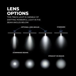 10W LED Track Head - Halo Track - 120 VAC - 60-degree - 980 Lumens - Black - 4000K Natural White -Lighting Decoration Store lw trbxw 92x60 xkhlens options 4