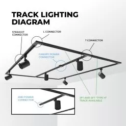 20W LED Halo Track Head - 120 VAC - 60-degree - 2,050 Lumens - Black - 3000K / 4000K -Lighting Decoration Store lw trbxw 92x60 xkhtrack lighting diagram updated 3