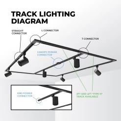 10W LED Track Head - Halo Track - 120 VAC - 60-degree - 980 Lumens - Black - 4000K Natural White -Lighting Decoration Store lw trbxw 92x60 xkhtrack lighting diagram updated 4