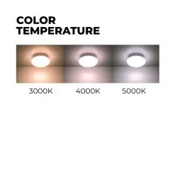 ETi 7" Selectable CCT LED Spin Light Downlight - 11W Flush Mount Ceiling Light - 810 Lumens -Lighting Decoration Store sl 7 81 802 sv n temperature