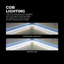 White LED COB Strip Light Kit With Wireless RF Remote - 6500K -Lighting Decoration Store stn 1 cob r1 cob lighting 1
