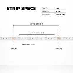 RGB LED Strip Light Kit - 5m Color-Changing LED Tape Light - 24V - Wireless RF Remote 9 RGB LED Strip Light Kit - 5m Color-Changing LED Tape Light - 24V - Wireless RF Remote -Lighting Decoration Store stn 1 rgb r1 simple specs