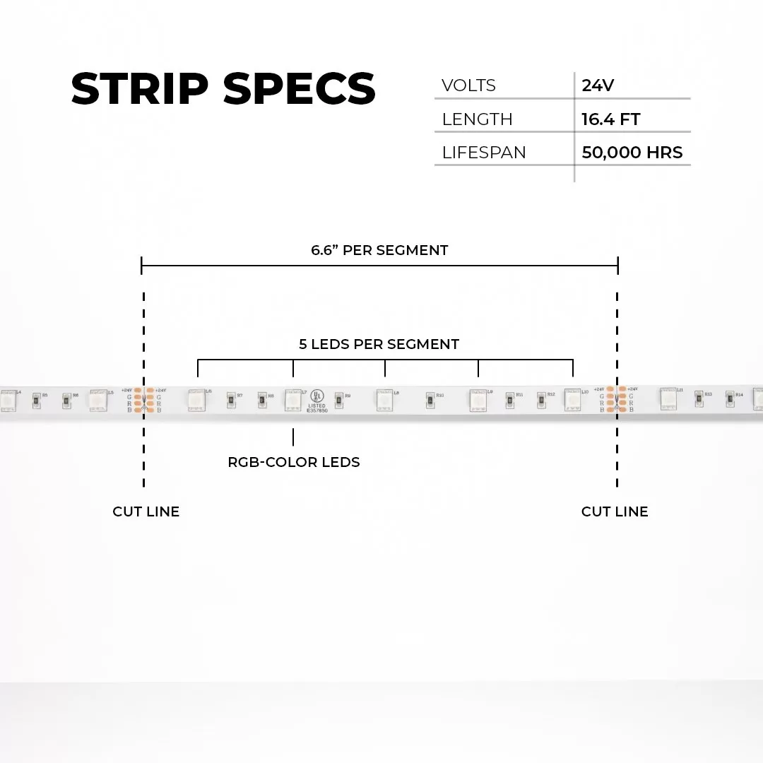 RGB LED Strip Light Kit - 5m Color-Changing LED Tape Light - 24V - Wireless RF Remote 4 RGB LED Strip Light Kit - 5m Color-Changing LED Tape Light - 24V - Wireless RF Remote - Image 4